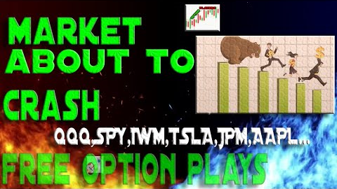 Market About to Crash, Option plays? 6/27 QQQ,SPY,IWM,BTC...