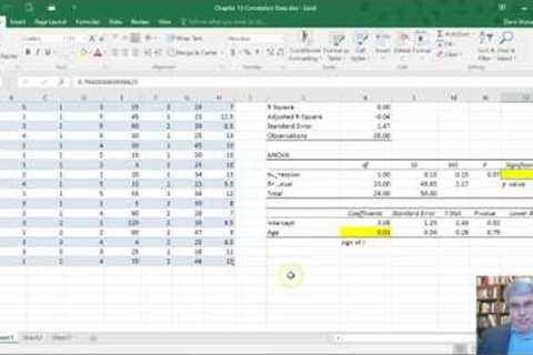 How to Test the Significance of r in Excel: Examples