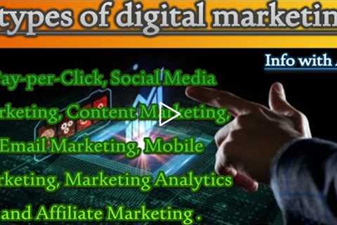 8 types of digital marketing || Contact marketing , Mobile marketing , Social media marketing