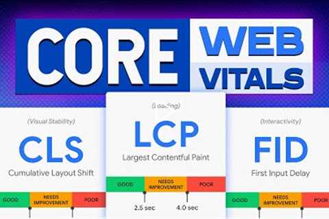 Core Web Vitals Explained for JavaScript Developers | Google Core Web Vitals