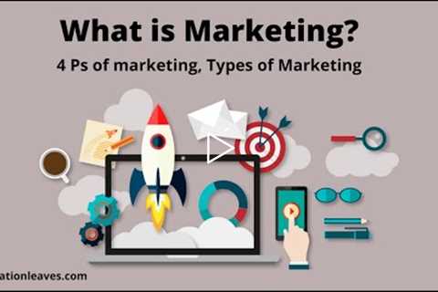 What is Marketing? | 4 Ps of marketing | Types of Marketing