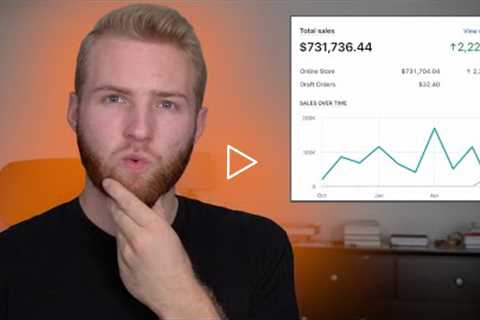 FREE Shopify Dropshipping Course ($161,240/m on Tik Tok)