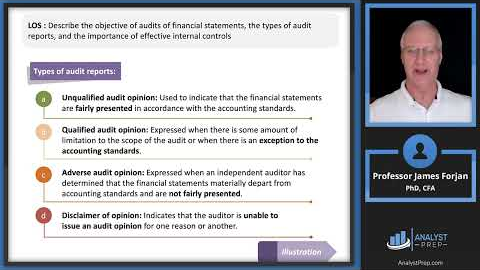 Introduction to Financial Statement Analysis (2022 Level I CFA® Exam – Reading 15)