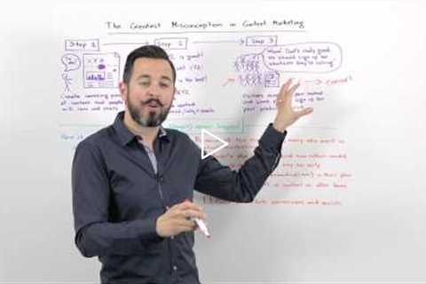 Greatest Misconception in Content Marketing Whiteboard Friday