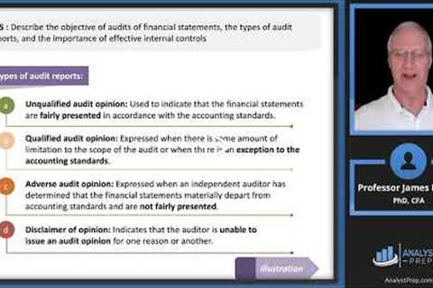 Introduction to Financial Statement Analysis (2022 Level I CFA® Exam – Reading 15)