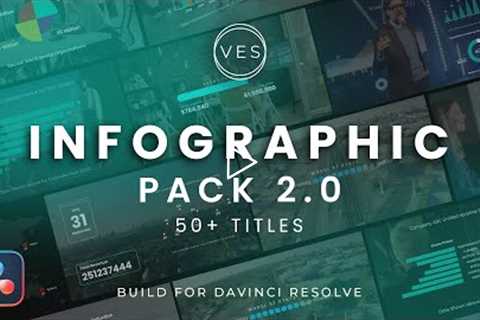 Infographic Pack 2.0 for Davinci Resolve