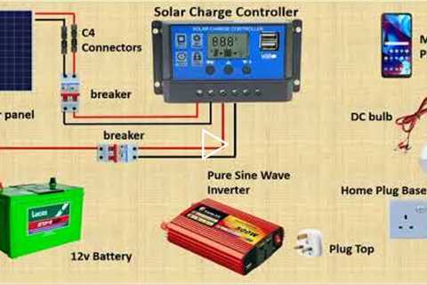 Solar inverter connection diagram - Solar Panel For Home