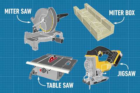 Everything You Need to Know About Woodworking Tools