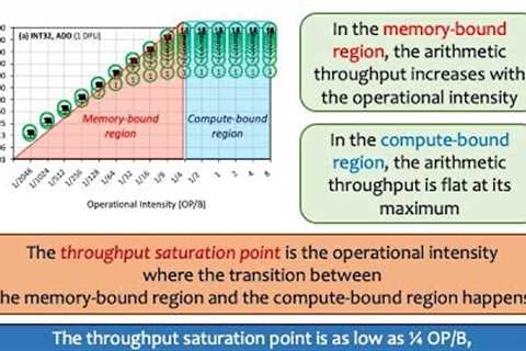 PIM Course: Lecture 4: Real-world PIM: Microbenchmarking of UPMEM PIM - Fall 2022