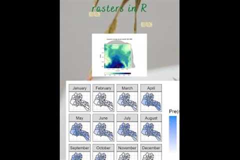 Plotting multiple raster stacks in #R #software