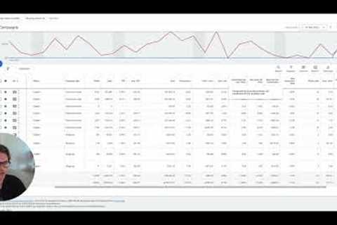 ⚠️ Important: 50% MORE LEADS in a few clicks - Get Your REAL Conversion Numbers