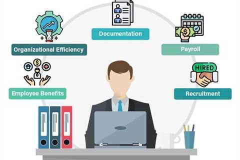 Human Resource Management System