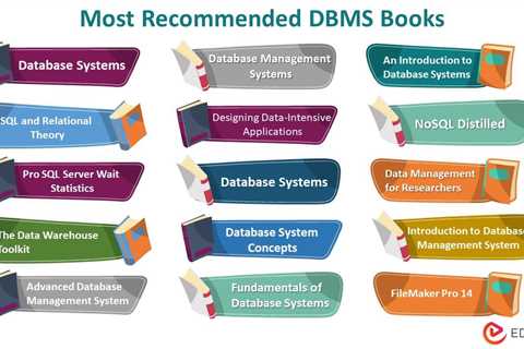 DBMS Books