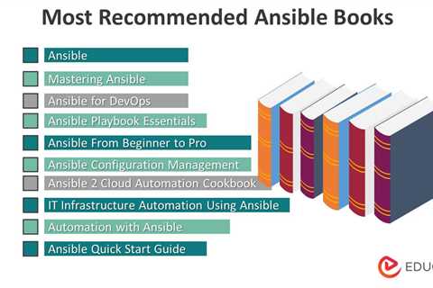 Ansible Books