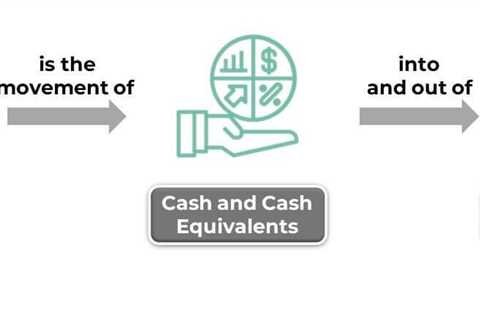 Cash Flow