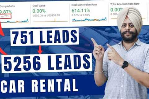 Digital Marketing For Car Rental | Digital Marketing For Rentalcars | SEO For Carrentals: Case Study