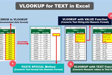 VLOOKUP For Text