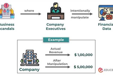 Accounting Scandals