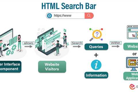 HTML Search Bar