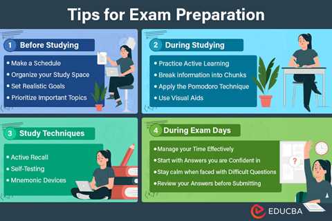 Exam Preparation