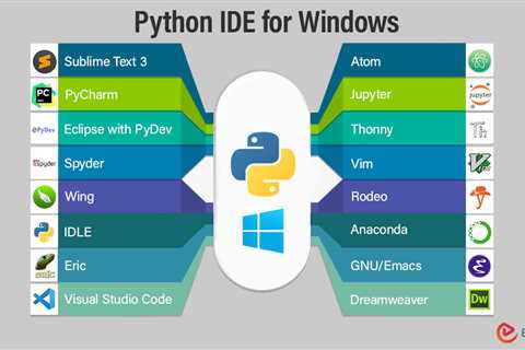 Python IDE for Windows