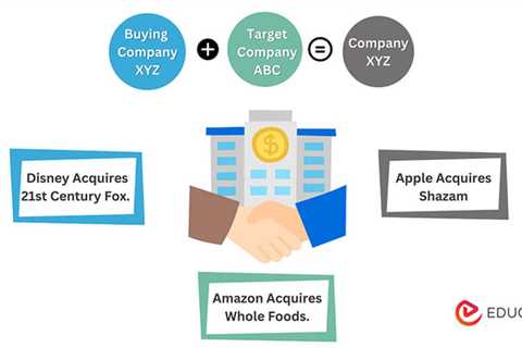 Acquisition Examples