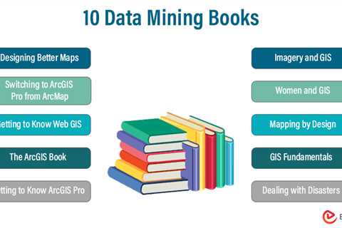 Data Mining Books