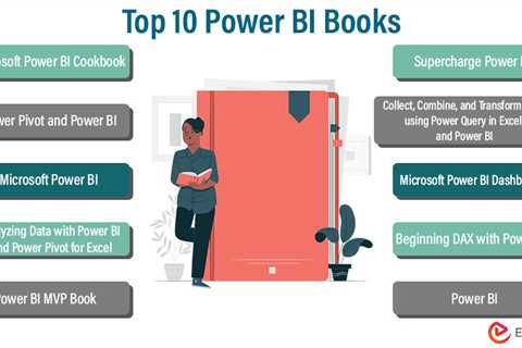 Power BI Books