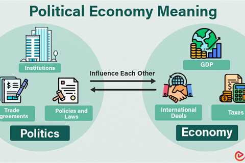 Political Economy