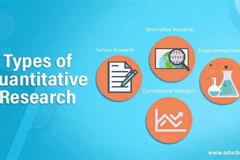 Types of Quantitative Research