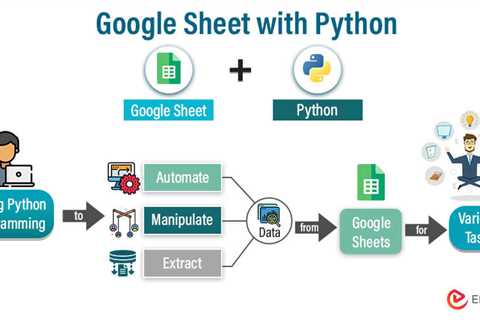 Google Sheets with Python