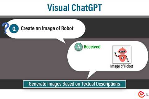 Visual ChatGPT