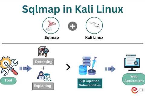 SQLMap in Kali Linux