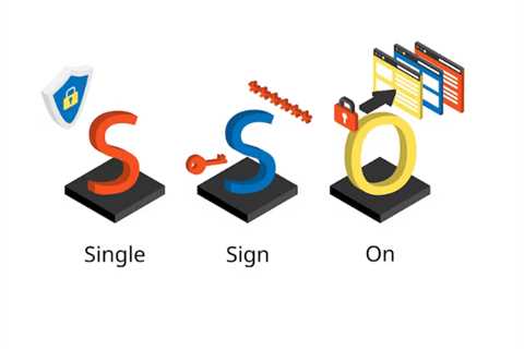 A Comprehensive Guide to Setting Up Single Sign-On (SSO) in Adobe Learning Manager: IDP or SP..