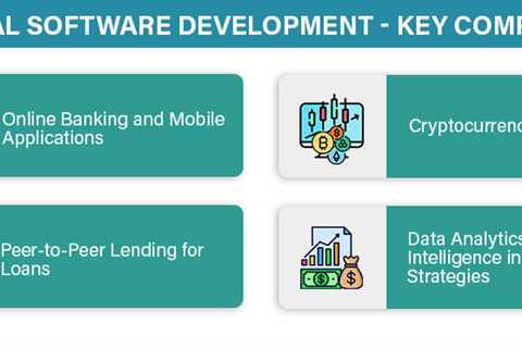 Financial Software Development