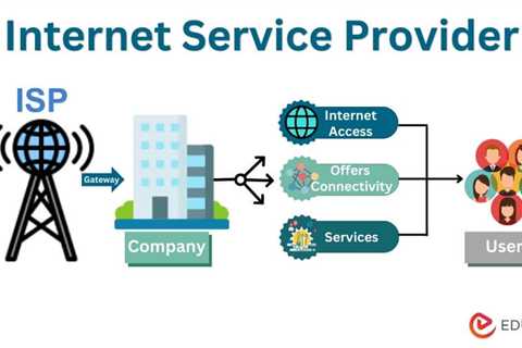 Internet service provider