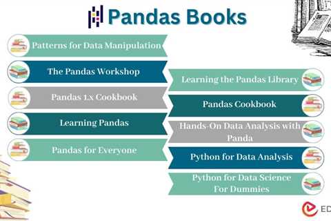 Pandas Books