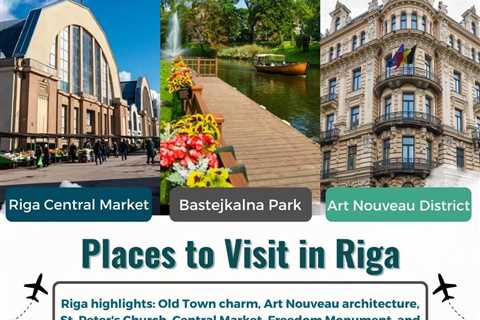 Places to Visit in Riga