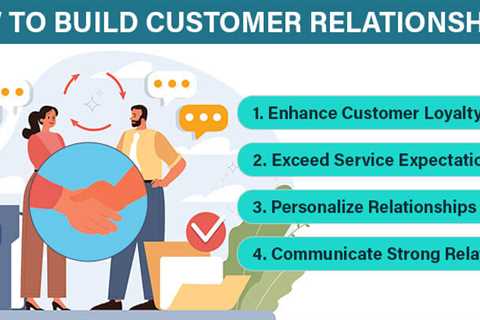 How to Build Customer Relationships?