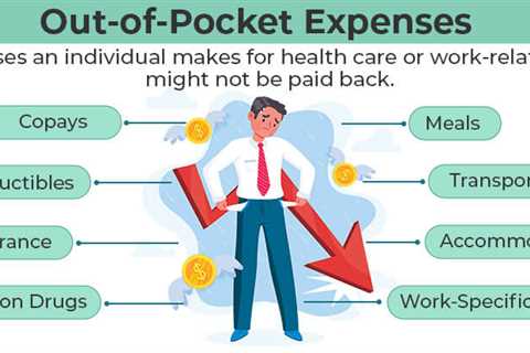 Out-of-Pocket Expenses