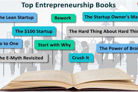 Entrepreneurship Books