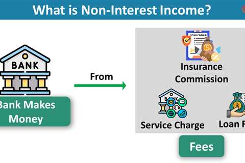 Non-Interest Income