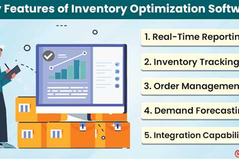 Inventory Optimization Software