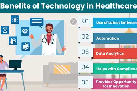 Benefits of Technology in Healthcare