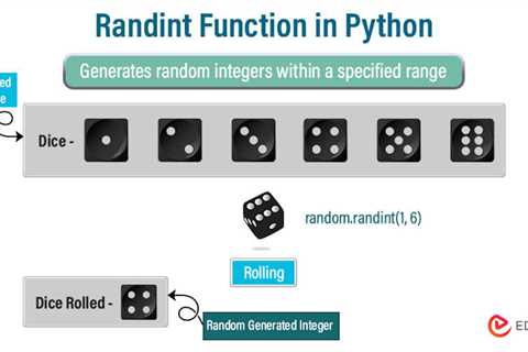 randint() Function in Python