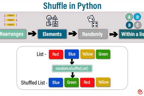 Shuffle in Python