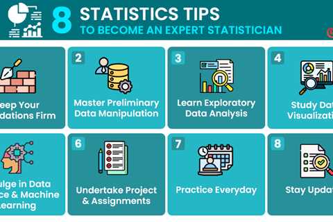 Statistics Tips