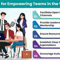 Team Empowerment