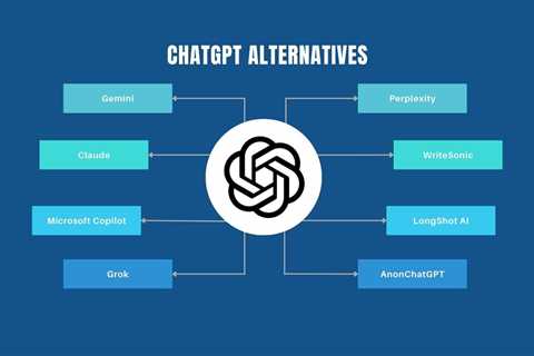 24 Best ChatGPT Alternatives With Pros & Cons