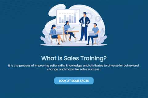 Sales Training Quick Start Project